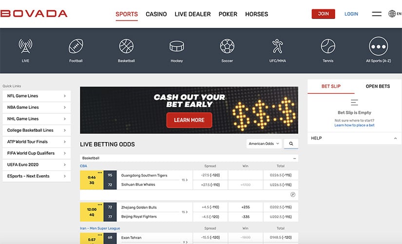 Bovada homepage screenshot