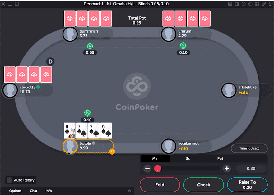 CoinPoker ainutlaatuinen nettipokerisivusto